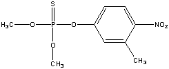 CAS：122-14-5